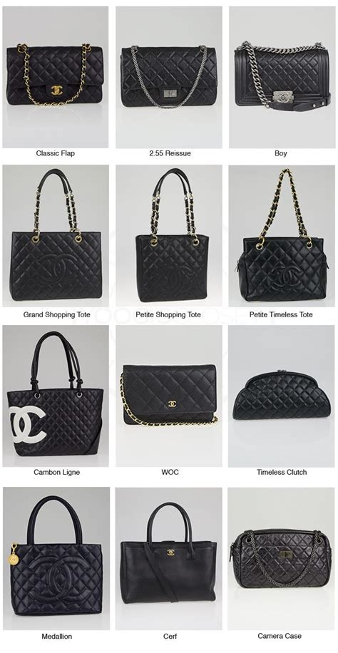 classic chanel bag history|all chanel bags ever made.